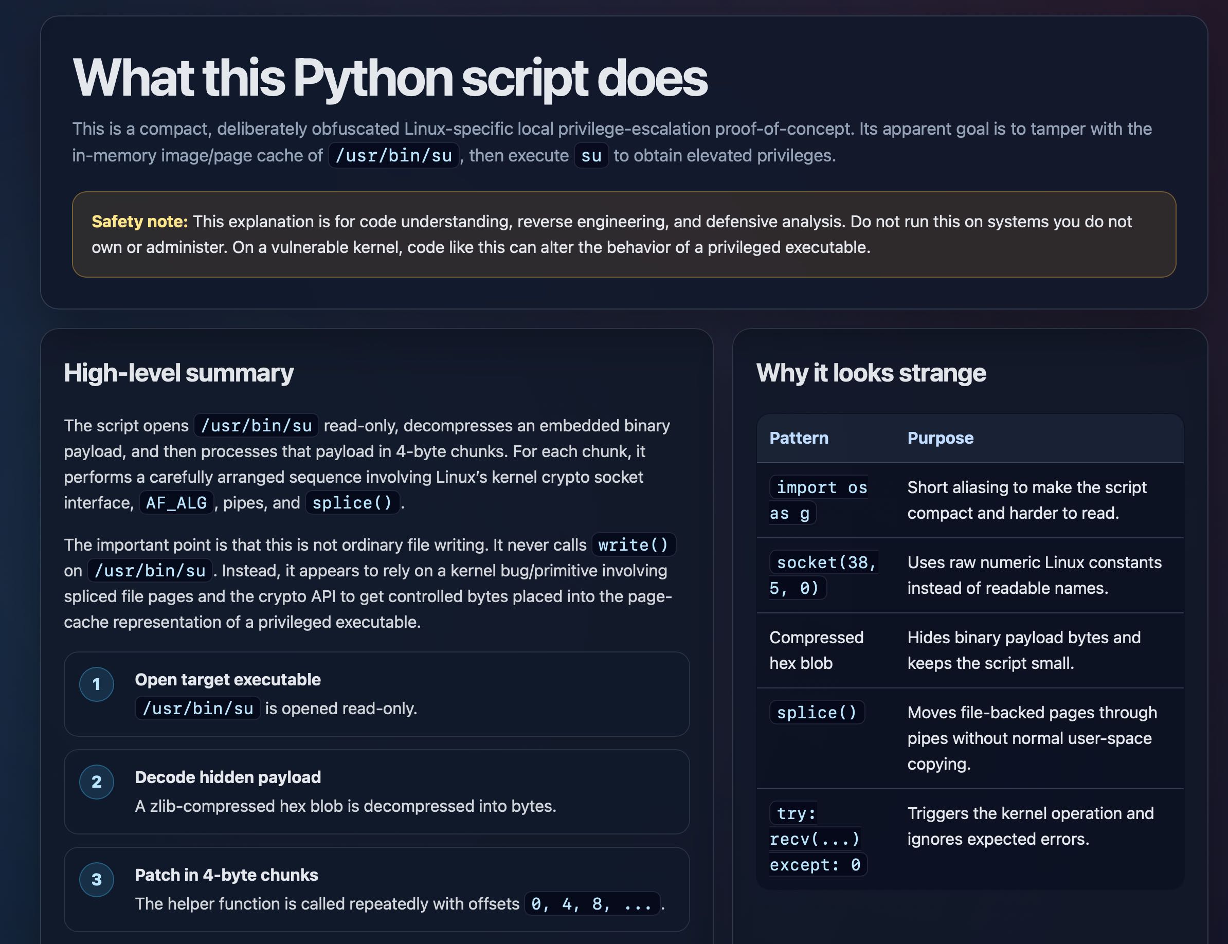 Screenshot of a dark-themed technical document titled "What this Python script does". Body text: "This is a compact, deliberately obfuscated Linux-specific local privilege-escalation proof-of-concept. Its apparent goal is to tamper with the in-memory image/page cache of /usr/bin/su, then execute su to obtain elevated privileges." A yellow-bordered callout reads: "Safety note: This explanation is for code understanding, reverse engineering, and defensive analysis. Do not run this on systems you do not own or administer. On a vulnerable kernel, code like this can alter the behavior of a privileged executable." Left column heading "High-level summary": "The script opens /usr/bin/su read-only, decompresses an embedded binary payload, and then processes that payload in 4-byte chunks. For each chunk, it performs a carefully arranged sequence involving Linux's kernel crypto socket interface, AF_ALG, pipes, and splice(). The important point is that this is not ordinary file writing. It never calls write() on /usr/bin/su. Instead, it appears to rely on a kernel bug/primitive involving spliced file pages and the crypto API to get controlled bytes placed into the page-cache representation of a privileged executable." Numbered steps follow: "1. Open target executable — /usr/bin/su is opened read-only. 2. Decode hidden payload — A zlib-compressed hex blob is decompressed into bytes. 3. Patch in 4-byte chunks — The helper function is called repeatedly with offsets 0, 4, 8, ...". Right column heading "Why it looks strange" contains a table with Pattern and Purpose columns: "import os as g — Short aliasing to make the script compact and harder to read. socket(38, 5, 0) — Uses raw numeric Linux constants instead of readable names. Compressed hex blob — Hides binary payload bytes and keeps the script small. splice() — Moves file-backed pages through pipes without normal user-space copying. try: recv(...) except: 0 — Triggers the kernel operation and ignores expected errors."