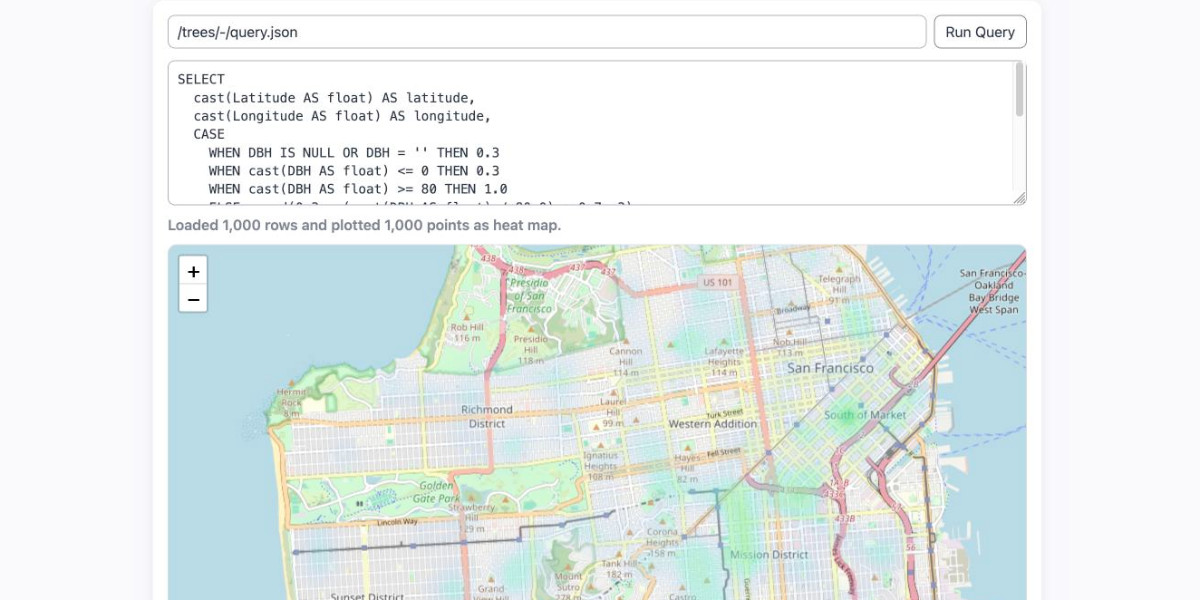 Coding agents for data analysis