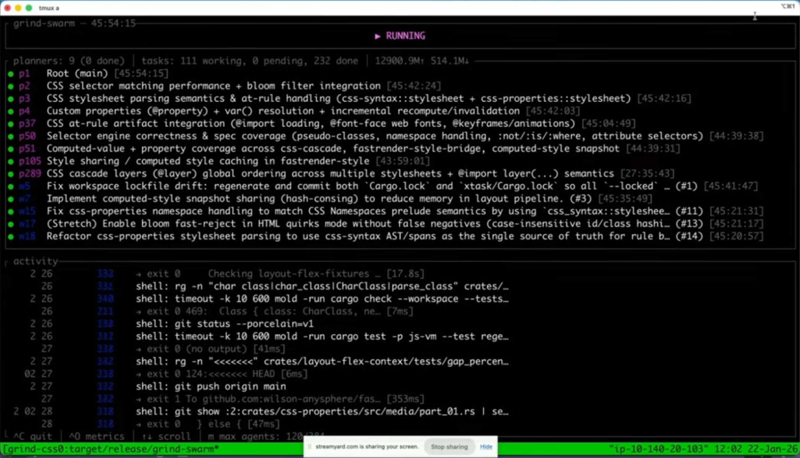 Terminal window showing a tmux session running "grind-swarm" task manager with RUNNING status. Header shows "grind-swarm – 45:54:15" with stats "planners: 9 (0 done) | tasks: 111 working, 0 pending, 232 done | 12900.9M↑ 514.1M↓". Task list includes: p1 Root (main), p2 CSS selector matching performance + bloom filter integration, p3 CSS stylesheet parsing semantics & at-rule handling, p4 Custom properties (@property) + var() resolution + incremental recompute/invalidation, p37 CSS at-rule artifact integration, p50 Selector engine correctness & spec coverage, p51 Computed-value + property coverage across css-cascade, p105 Style sharing / computed style caching in fastrender-style, p289 CSS cascade layers (@layer) global ordering, w5 Fix workspace lockfile drift, w7 Implement computed-style snapshot sharing, w15 Fix css-properties namespace handling, w17 (Stretch) Enable bloom fast-reject in HTML quirks mode, w18 Refactor css-properties stylesheet parsing. Activity log shows shell commands including cargo check, git status, git push origin main, and various test runs. Bottom status bar shows "grind-css0:target/release/grind-swarm*" and "streamyard.com is sharing your screen" notification with timestamp "12:02 22-Jan-26".